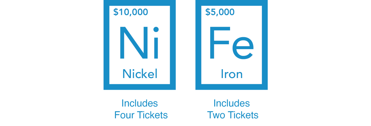 Nickel and Iron