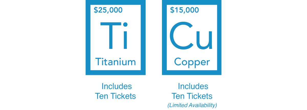 Titanium and Copper